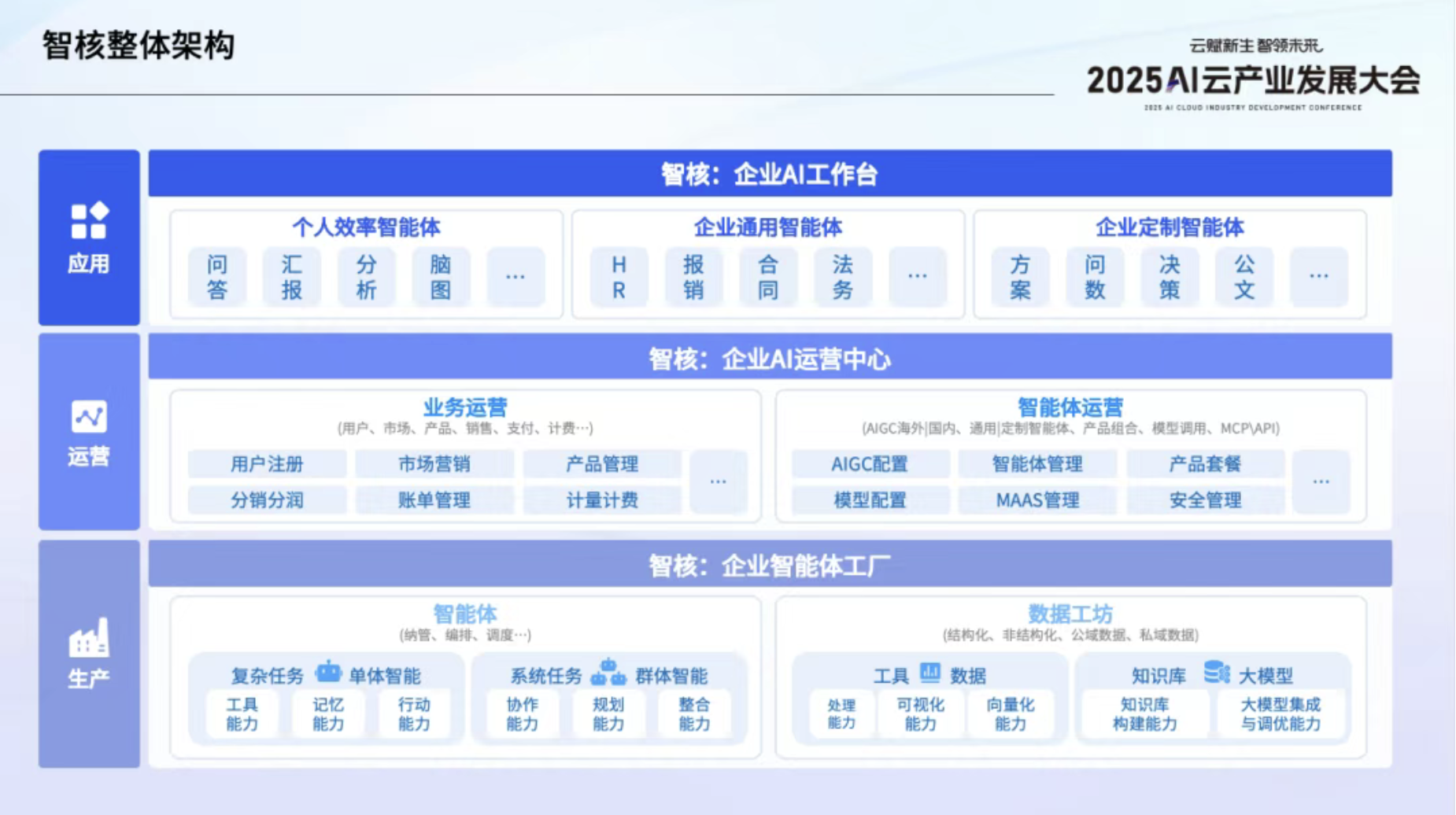 截屏2025-12-23 11.22.47.png