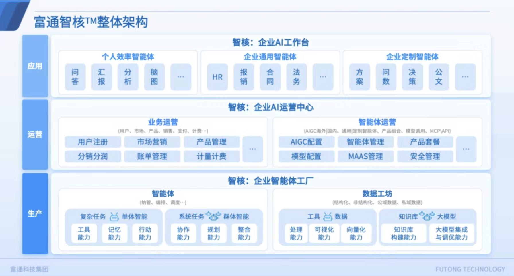 1766460437858040416.png 截屏2025-12-23 11.27.15.png