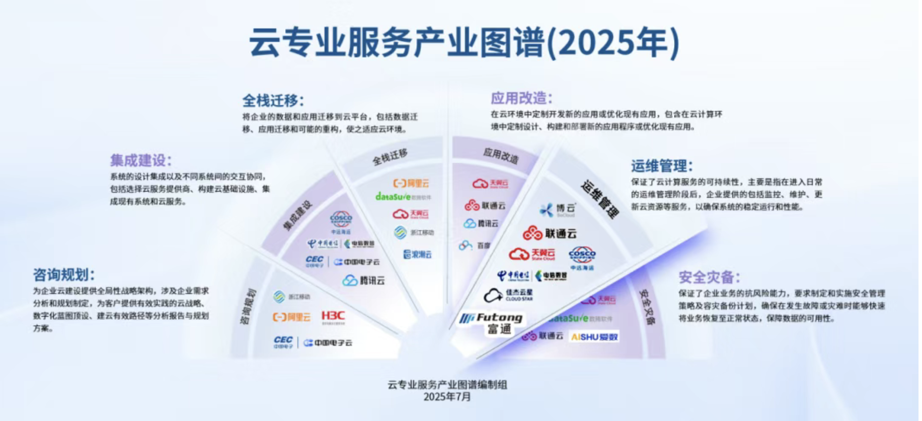 截屏2025-12-23 11.31.27.png