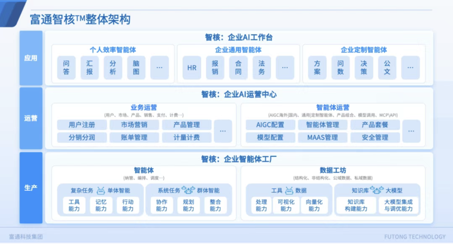 截屏2025-12-23 11.35.35.png